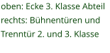 oben: Ecke 3. Klasse Abteil rechts: Bühnentüren und  Trenntür 2. und 3. Klasse